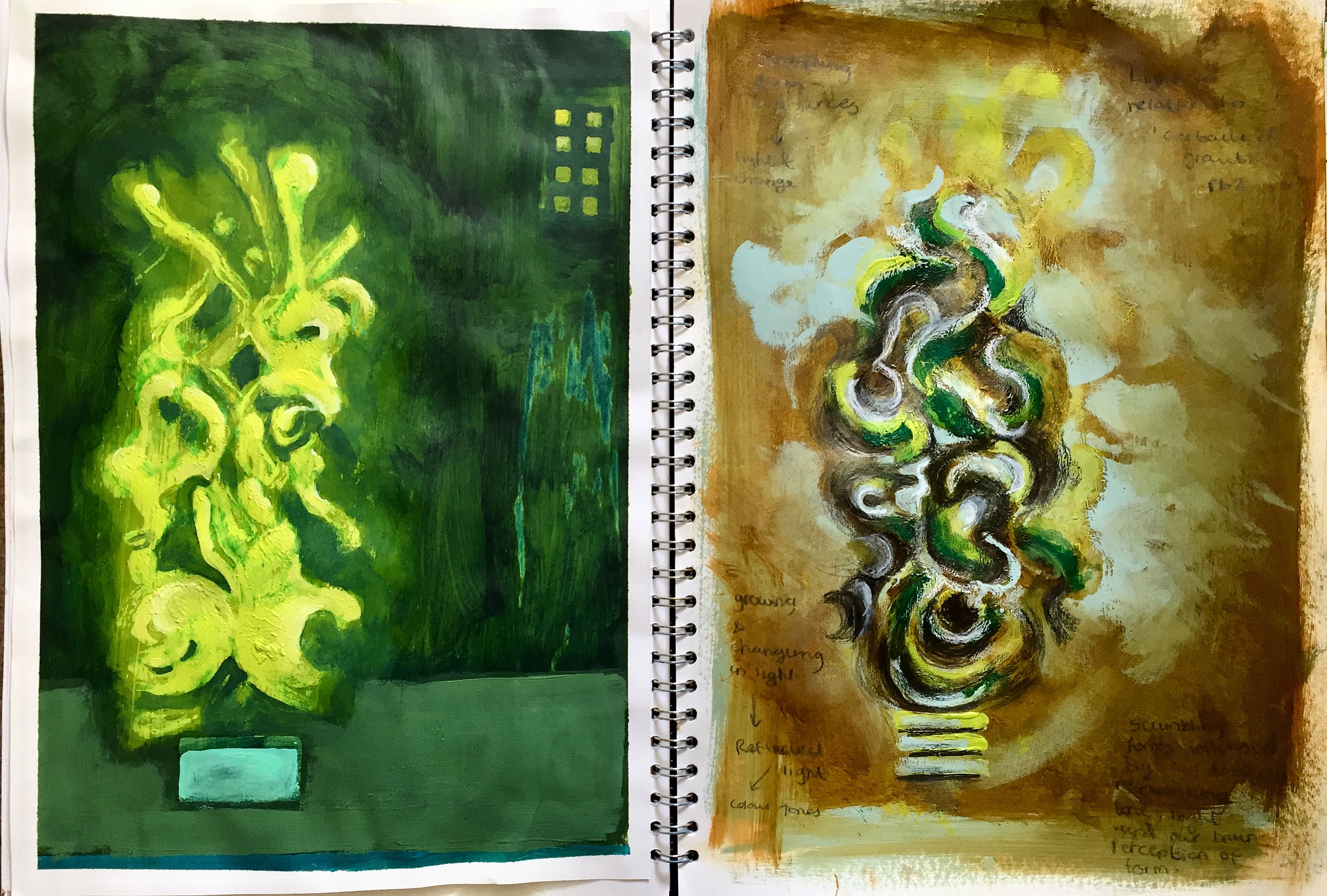 ‘Curtailed Growth’ A3 Sketchbook pages (Acrylic Paintings)
