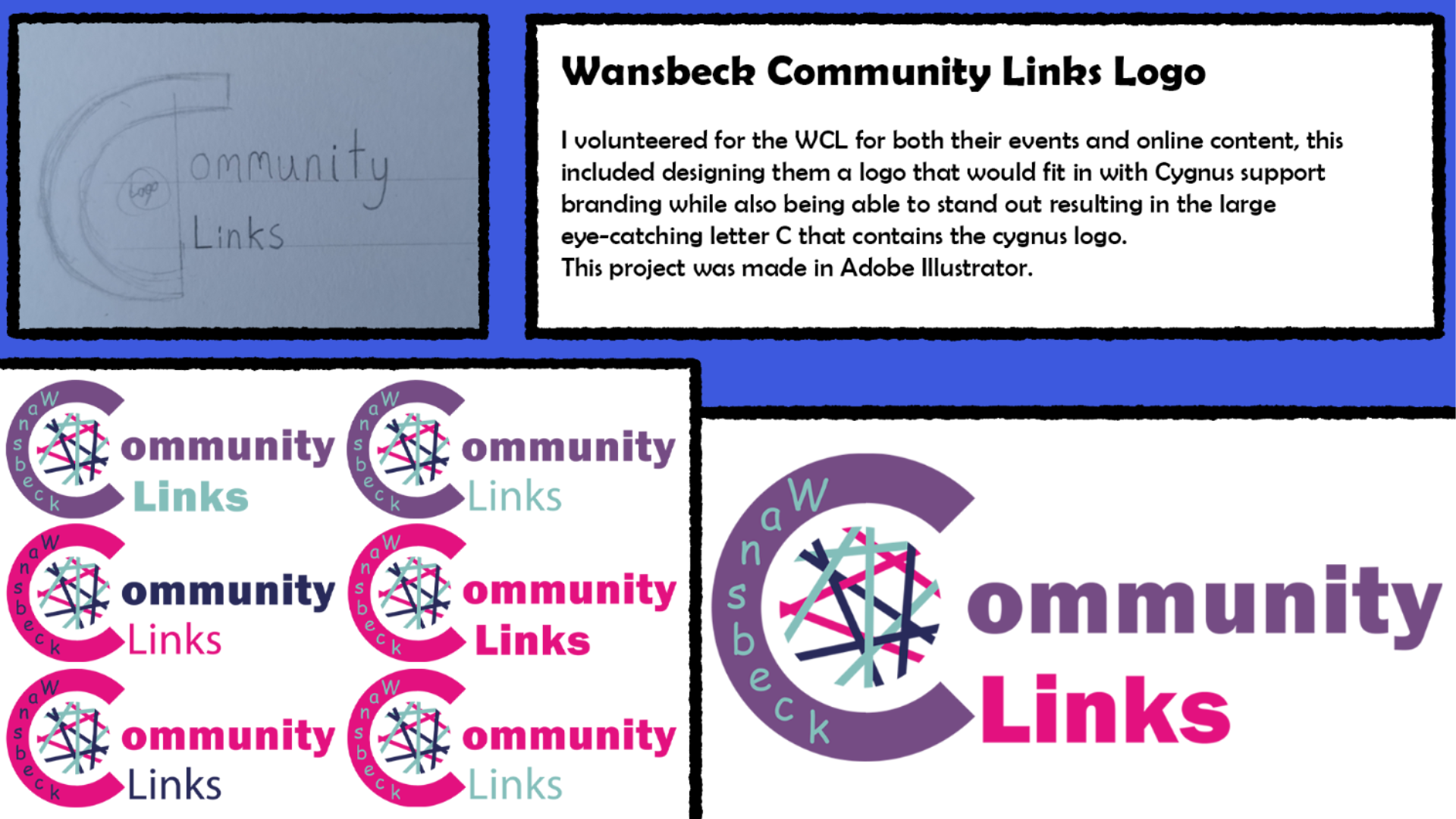 Portfolio page 3 - Wansbeck Community Links logo