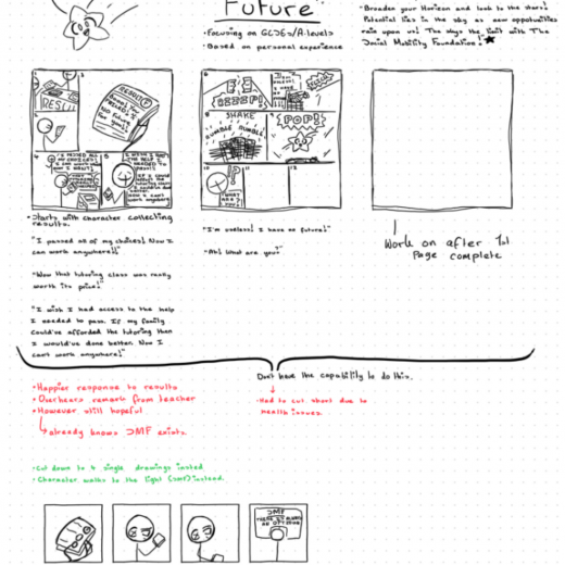 SMF storyboard